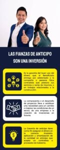 Las Fianzas de Anticipo es una Inversión